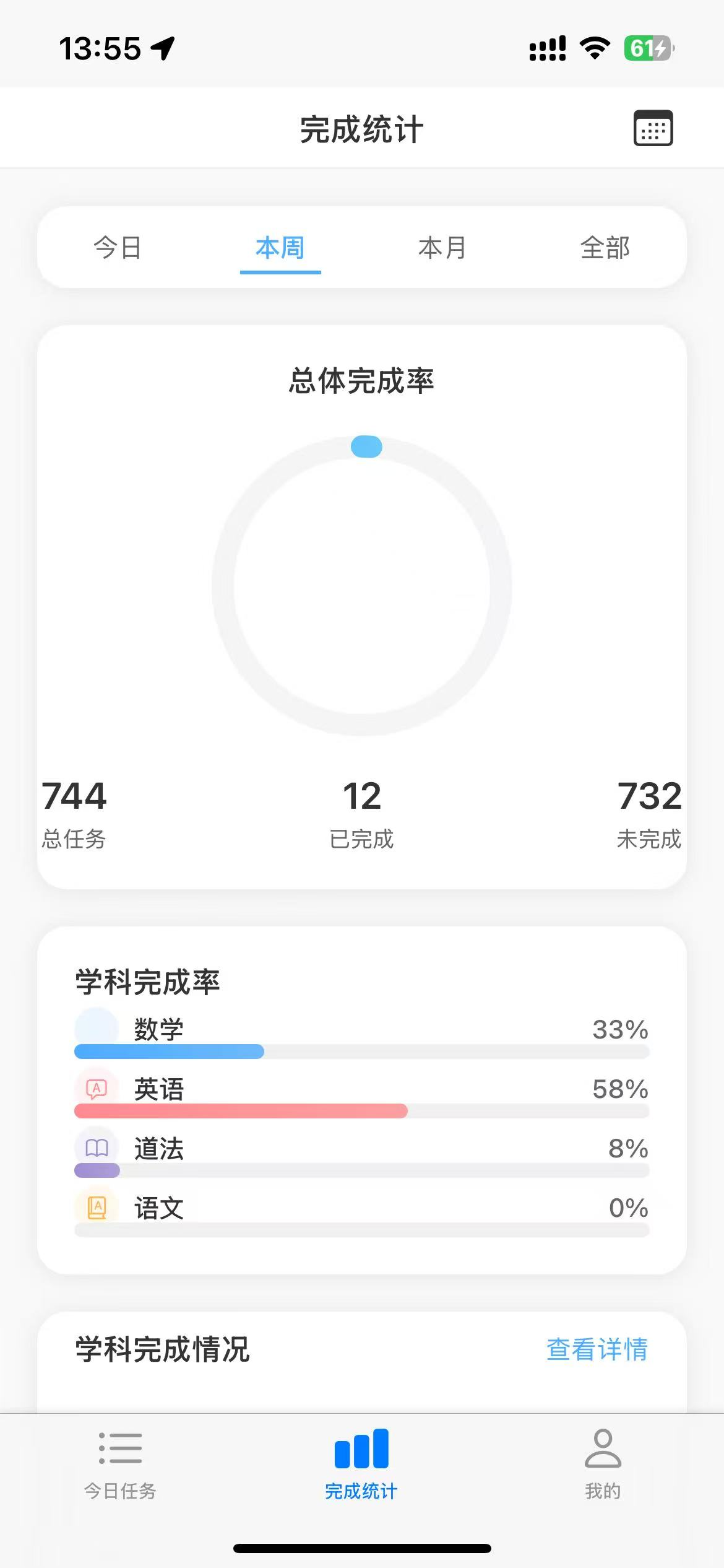 学习进度统计
